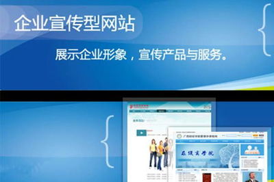 站內(nèi)優(yōu)化與站外優(yōu)化的核心區(qū)別 以站內(nèi)推廣為切入點